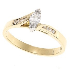 The Top Five Jewellery Gifts